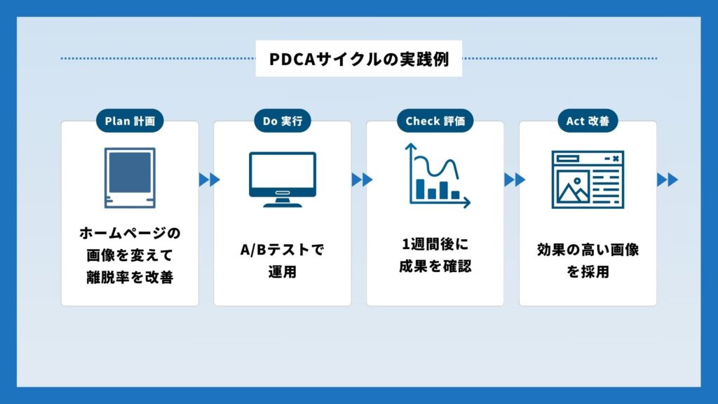 歯科医院のためのマーケティング戦略大百科 歯科医院のためのマーケティング戦略大百科 - YouTube